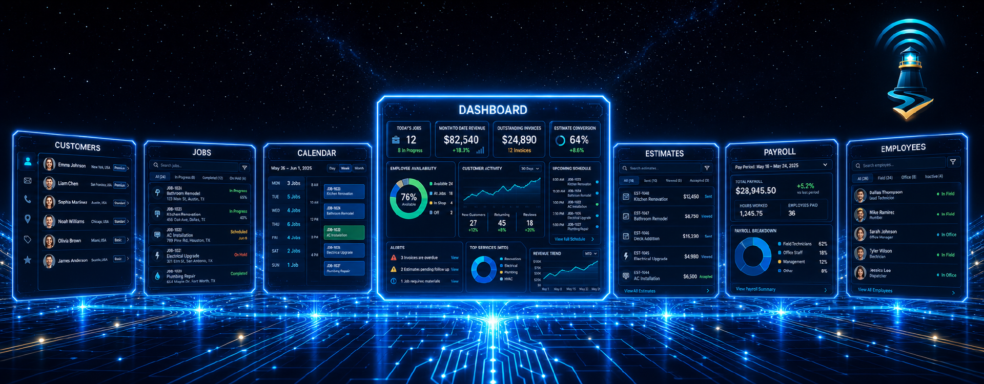 Dashboard
