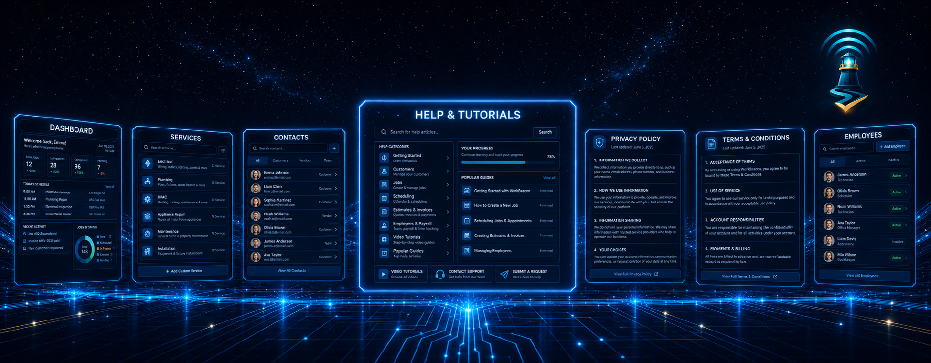 Help & Tutorials