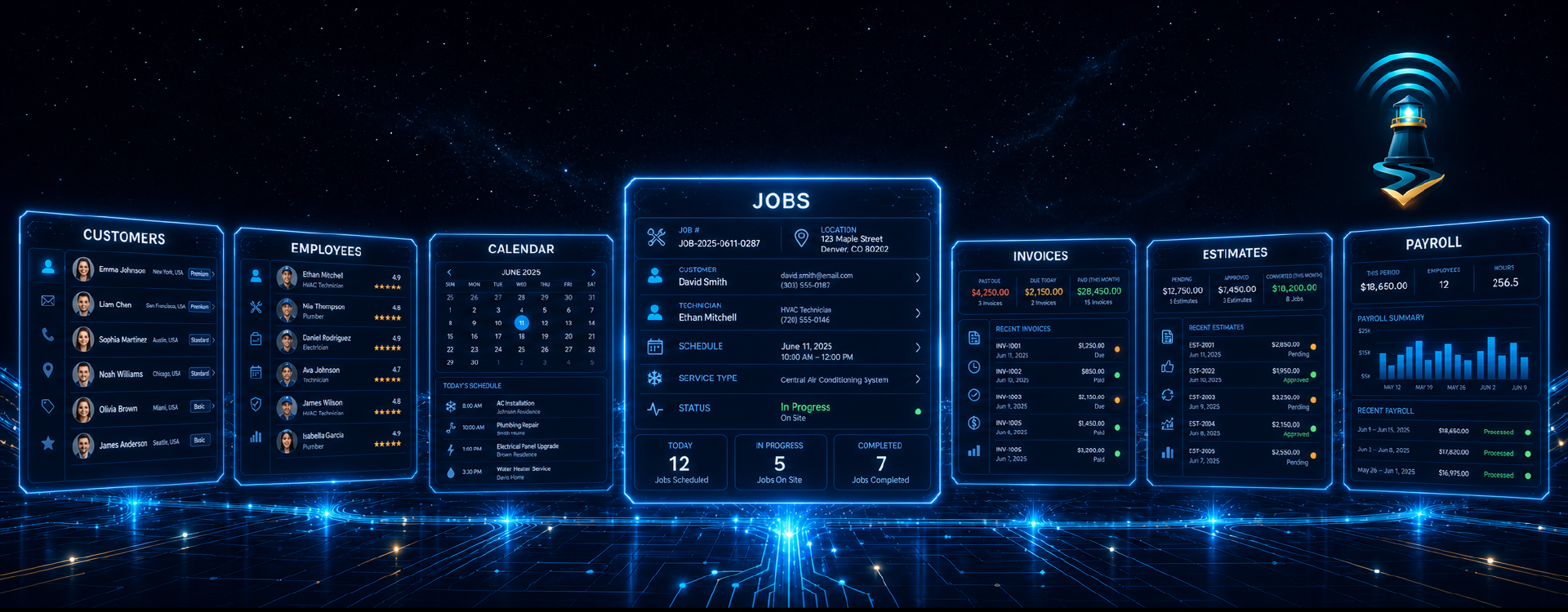 Jobs