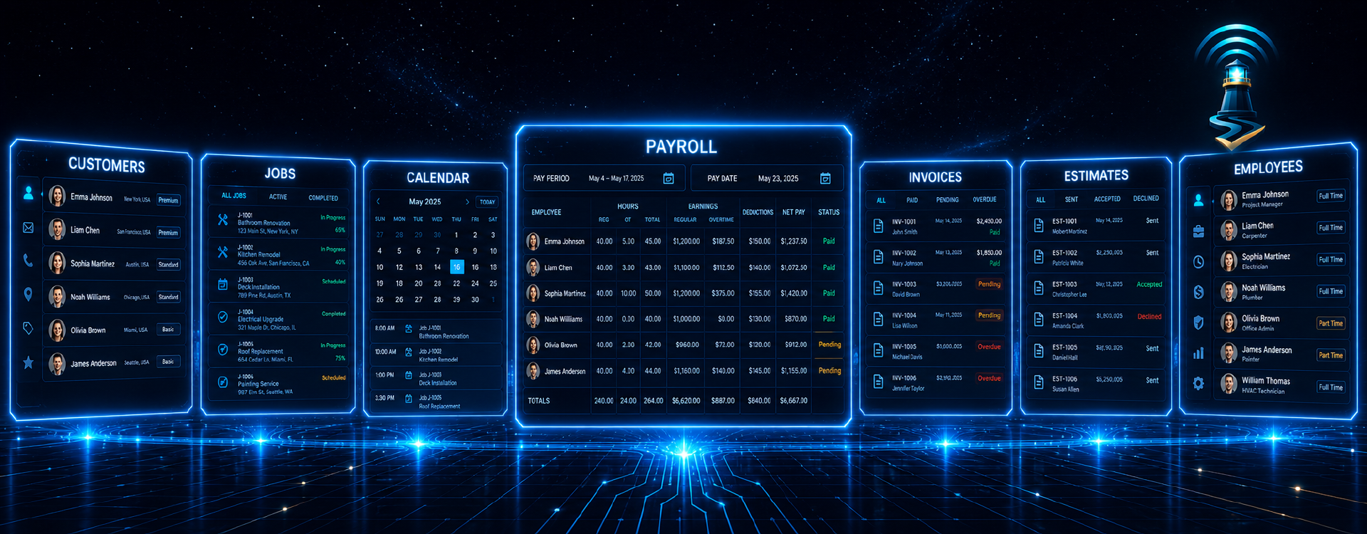 Payroll