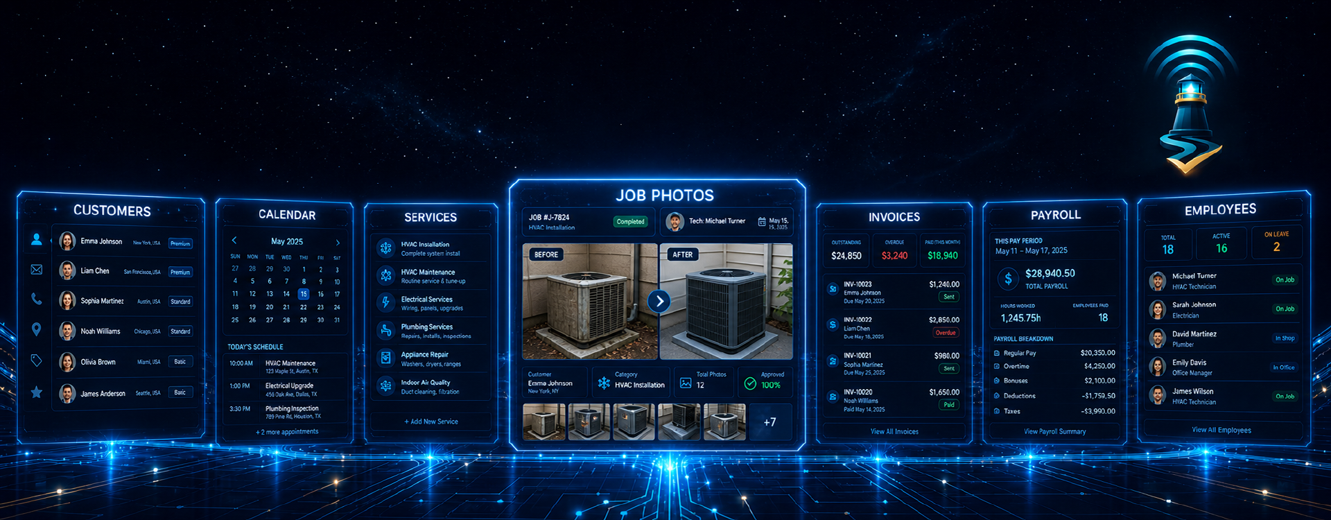 Job Photos