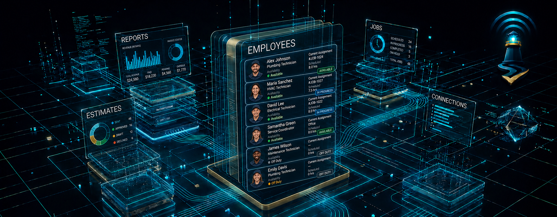 Employee Management
